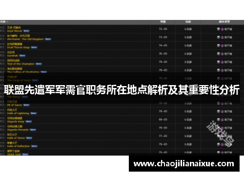 联盟先遣军军需官职务所在地点解析及其重要性分析